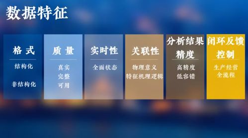 工业互联网数据分类分级 构筑智能制造的基石