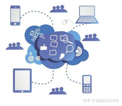 企业数据会不会被服务商利用?