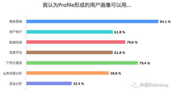 2019年度互联网数据分析术语大全 从业者必备的知识宝库