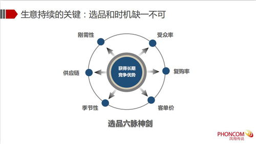 智慧医疗公司如何赋能药企 以互联网数据服务驱动创新与合作
