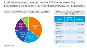 数据驱动时代 199IT与互联网数据服务的价值与演进