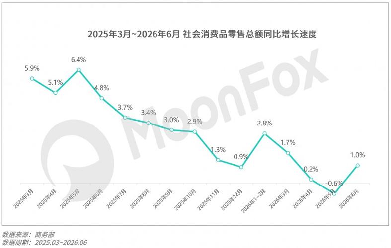 2026年q2移动互联网 行业数据研究报告