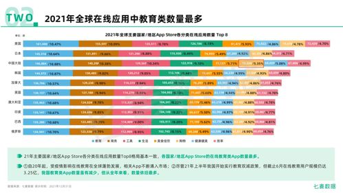 2021年度移动互联网发展态势 应用生态调整与国产品牌崛起